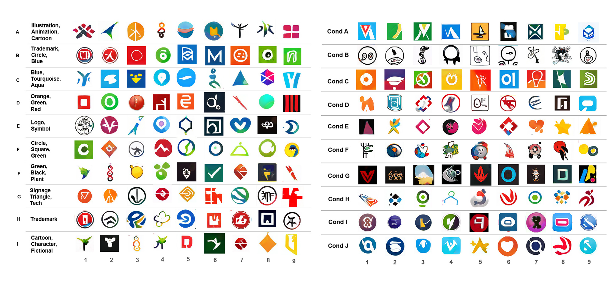 Grid of AI-generated logo designs in various styles and colours.